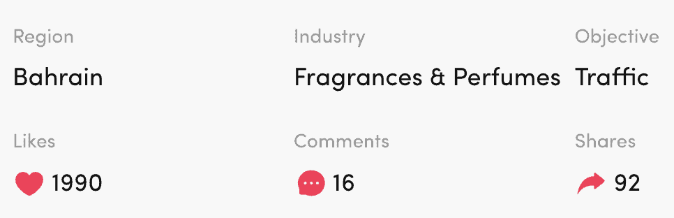 TikTok Ads Manager campaign summary, fragrance and perfume traffic campaign, Bahrain, 1,990 likes