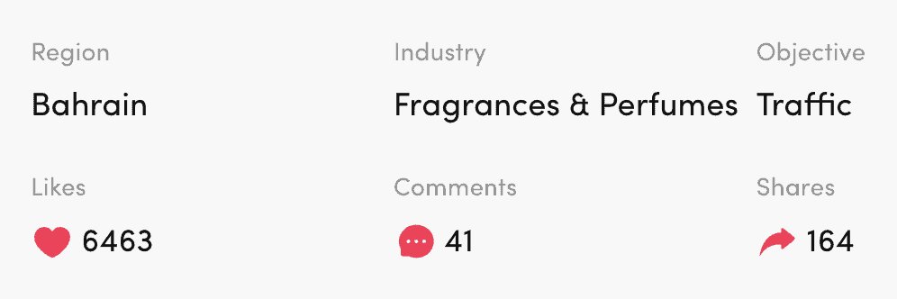TikTok Ads Manager campaign summary, fragrance and perfume traffic campaign, Bahrain, 6,463 likes